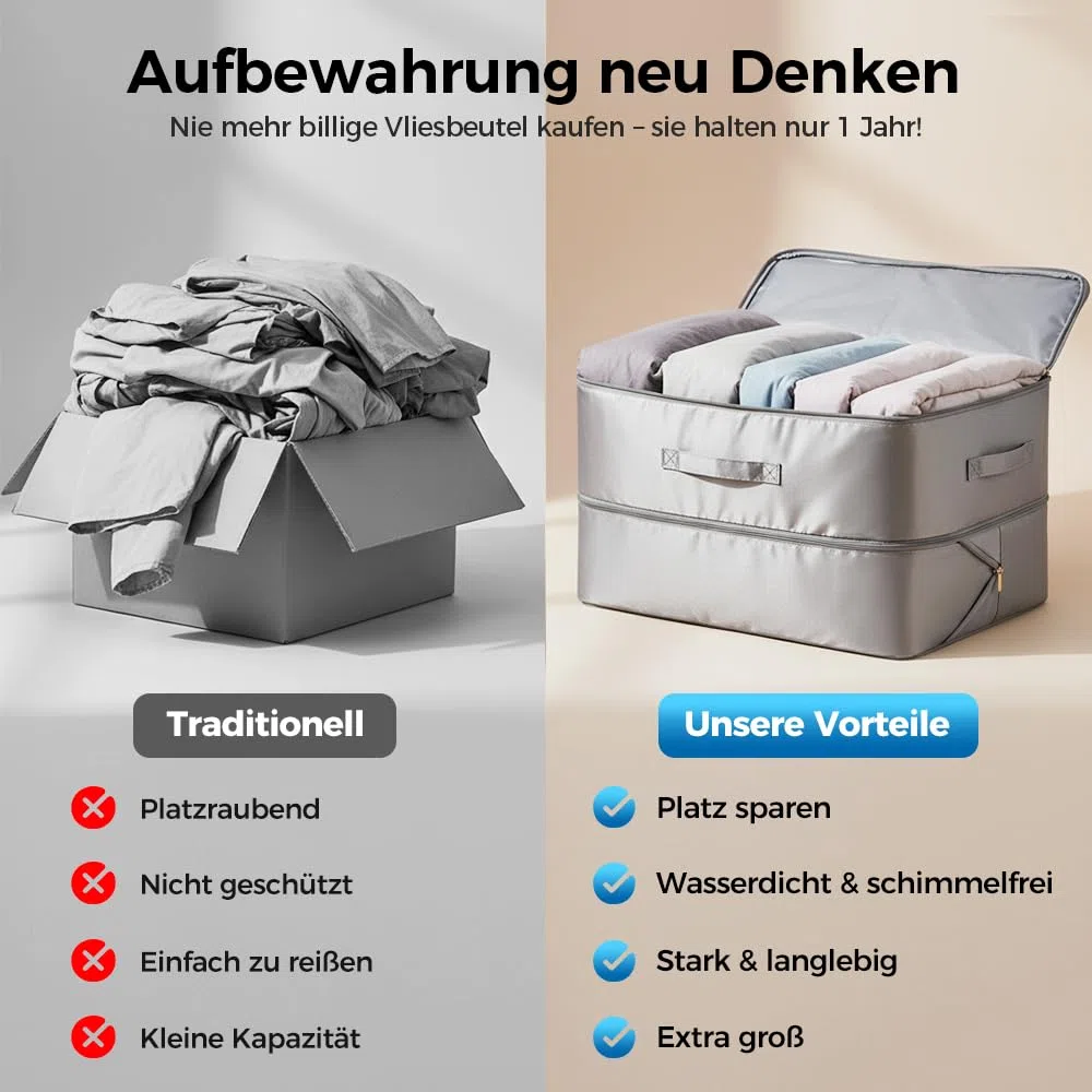 Ultra Platzsparender Aufbewahrungstasche, 2026 Neu Aufbewahrungstasche für Bettdecken, Aufbewahrung BettwäSche, Kompression Clothes Storage für Kleiderschrank Schlafzimmeraufbewahrung (Grau, XL)