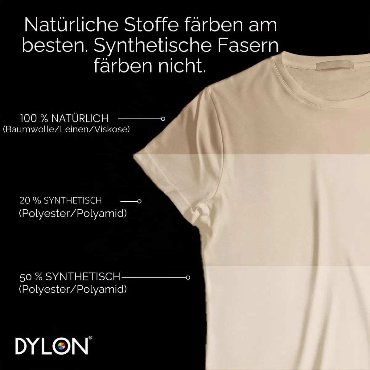 Dylon Maschine Dye Pod, Sandy Beige, 8.5 x 8.5 x 9.9 cm