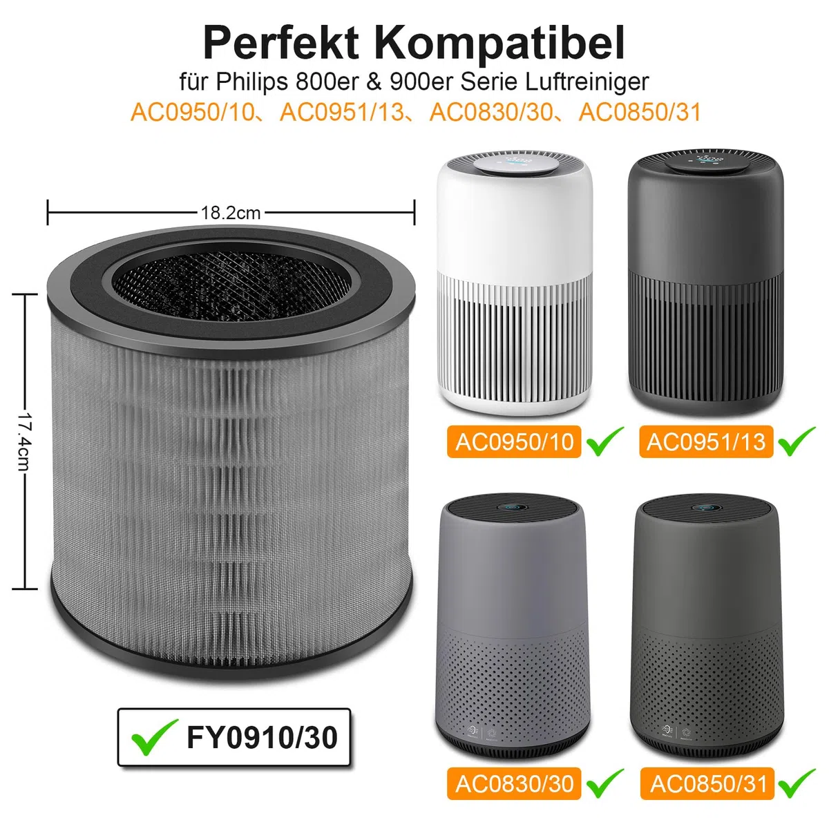 FY0910 Filter für Philips 800er & 900er Serie Luftreiniger AC0950, AC0951, AC0830, AC0850, 3-in-1 HEPA NanoProtect + Aktivkohle + Vorfilter (FY0910/30)