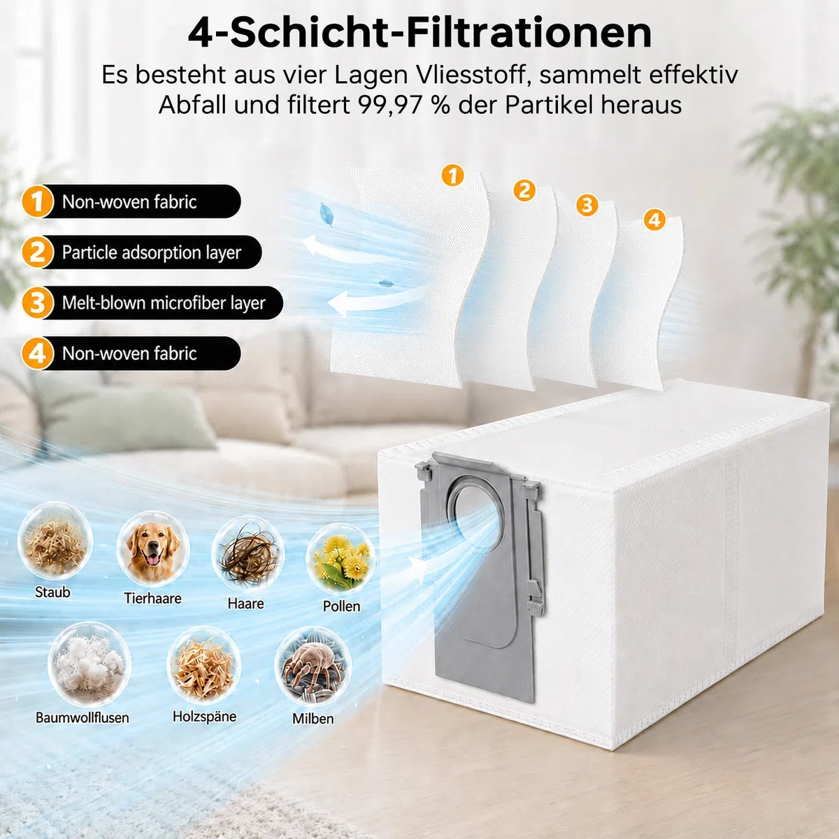15 Stück Staubbeutel für Roborock QV 35A/QV 35S/S8 MaxV Ultra/Qrevo S Pro/Saros 10R/Q Revo/Qrevo S5V/Qrevo S/Qrevo Pro/Qrevo Master/Qrevo Slim/Qrevo Edge/Qrevo Curv Saugroboter, 3,2 Liter Zubehör