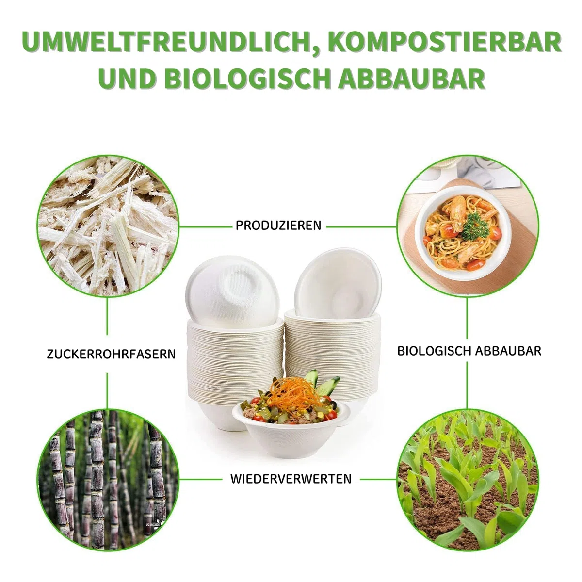 200 Stück 250ml Einweg Suppenschalen aus Zuckerrohr, Weiß Kompostierbare Dessertschalen – Robuste Dip-Schälchen für Picknick, Geburtstag, Grillen und Party