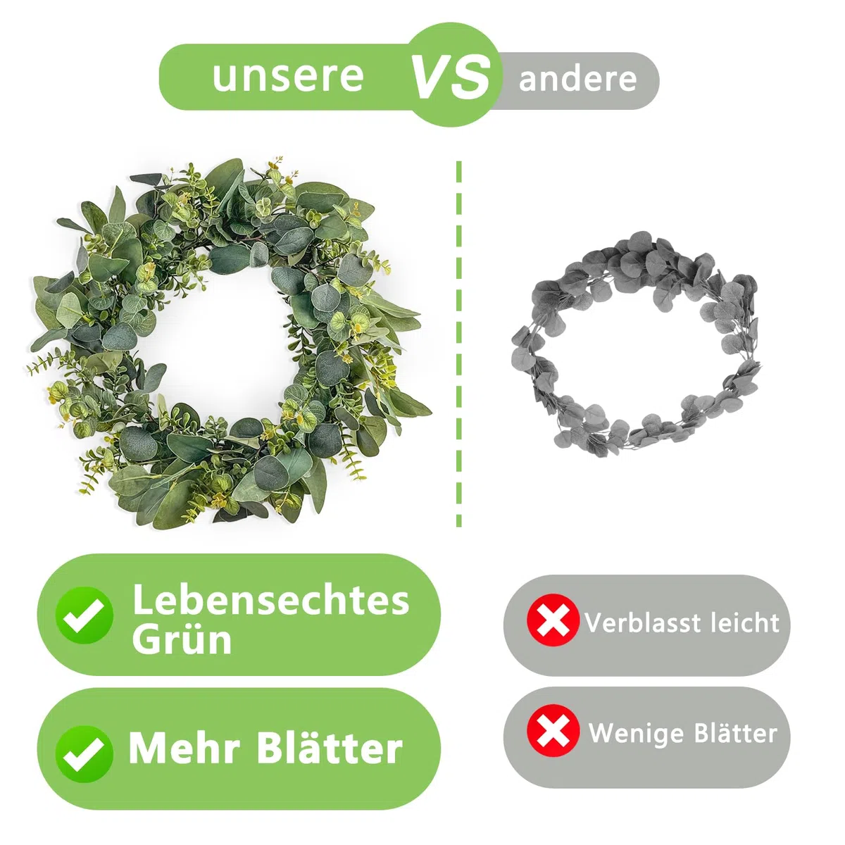 60cm Premium Eukalyptuskranz mit 4 Blattstilen - Luxus Wanddekoration für Haus & Veranstaltungen. Extra voluminös für festlichen Look. Innen/Außen ganzjährig