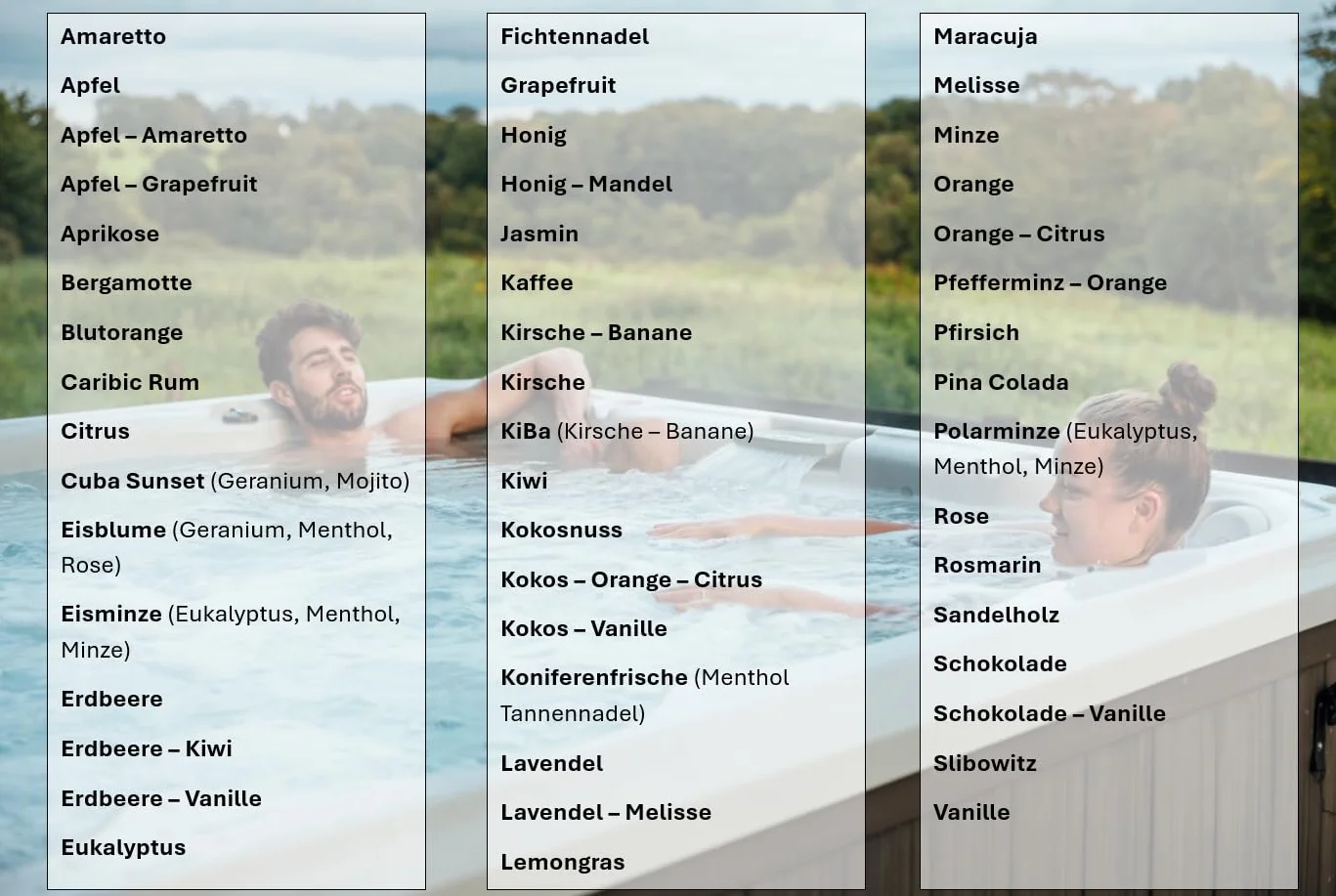 Dufte Momente | Whirlpool Duft 260ml | Lemongras | mit naturreinen und natürlichen ätherischen Ölen | kein Schaum | vegan und ohne Tierversuche