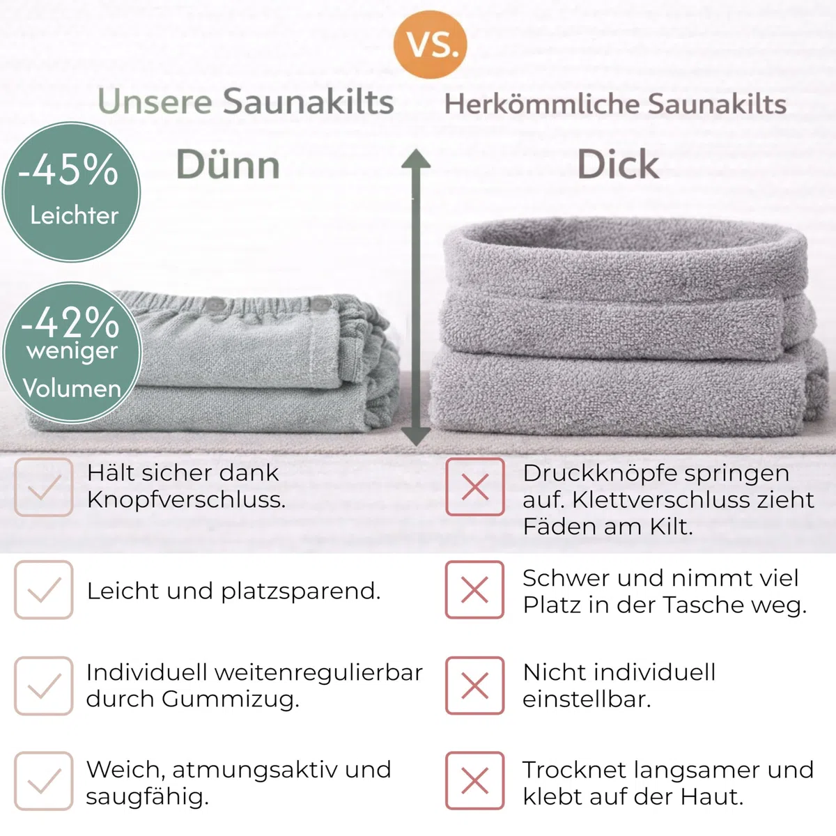 Leicht Frottee Saunakilt Herren - Saunahandtuch Baumwolle mit Gummizug und Knopf Saunatuch Mann Sauna Handtuch Kilt Männer Rock (Jade)
