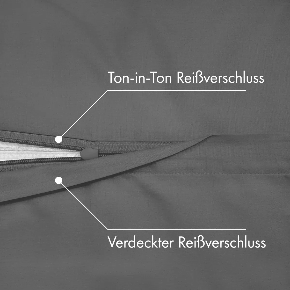 JACOBSON Bettwäsche 135x200 Set - 100% Baumwolle Bettbezug 135x200 cm + 1 Kissenbezug 80x80 cm, Perkal Bettwäsche 2-teilig mit Reißverschluss (135x200cm, Anthrazit, 2-teilig)