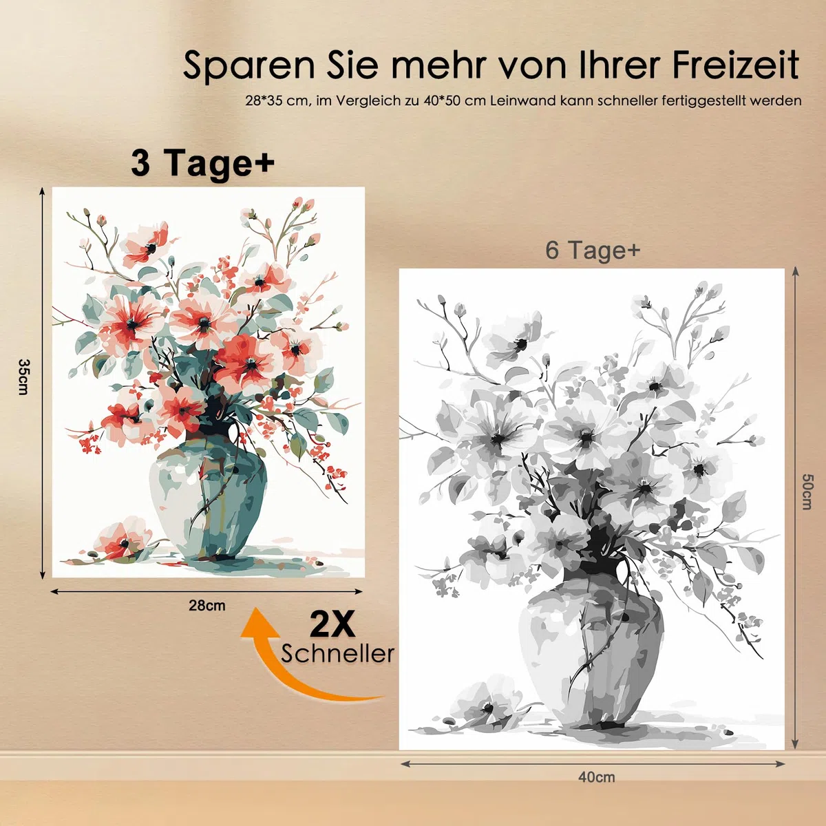 Bougimal Malen Nach Zahlen Erwachsene Landschaft Mit Rahmen inklusive Pinsel und Acrylfarben - 28 x 35 cm, Bunte Blumen 3