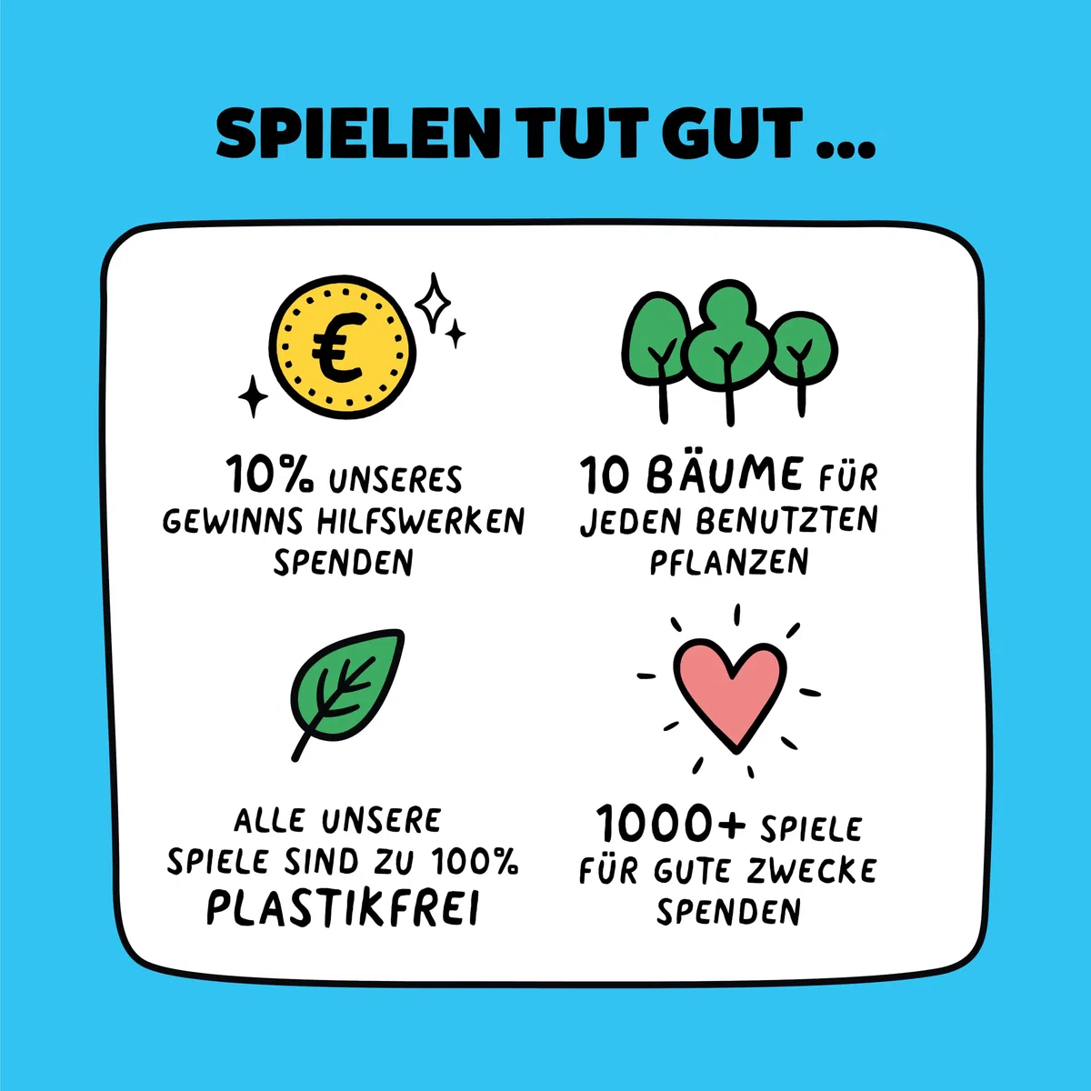 Gamely Sechs-Sekunden-Kritzelei 2: Das fieberhaft-Flotte, fetzige Zeichenspiel | EIN familienfreundliches Partyspiel für Kinder, Teenager und Erwachsene