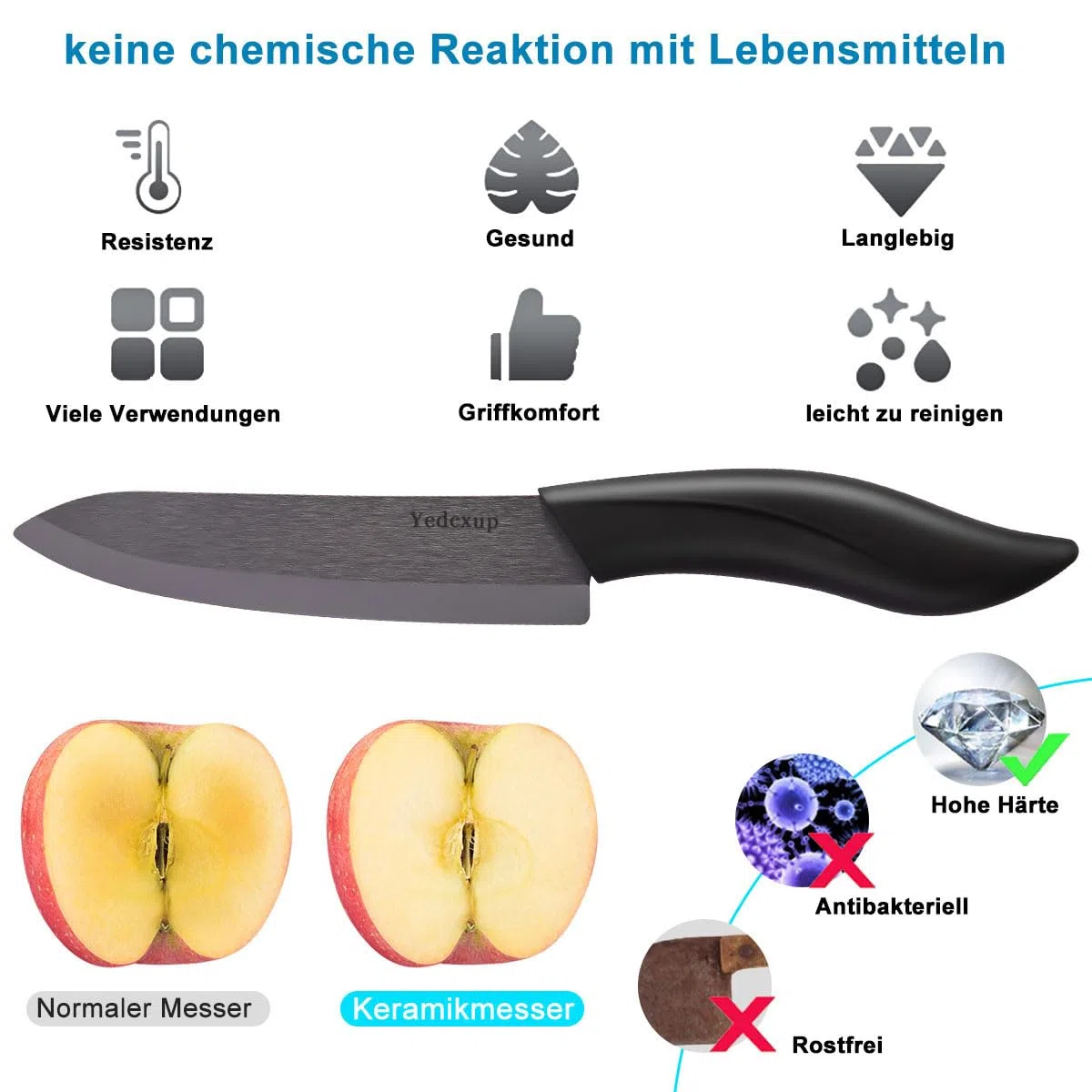 Keramikmesser Set 4 - Sehr scharf Gemüsemesser Gute Handhabung küchenmesser klein, Enthält ein 7.6cm Schälmesser, ein 10cm Obstmesser, ein 12.7cm Universalmesser, ein 15.2cm Kochmesser (Schwarz)