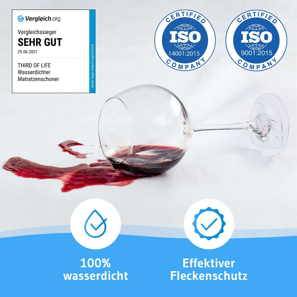 Matratzenschoner 90 x 200 wasserdicht und atmungsaktiv, Inkontinenzunterlage waschbar 90x200, Optimaler Nässeschutz, Hygienischer Anti-milben Matratzen-bezug, Schimmelresistente Matratzenauflage