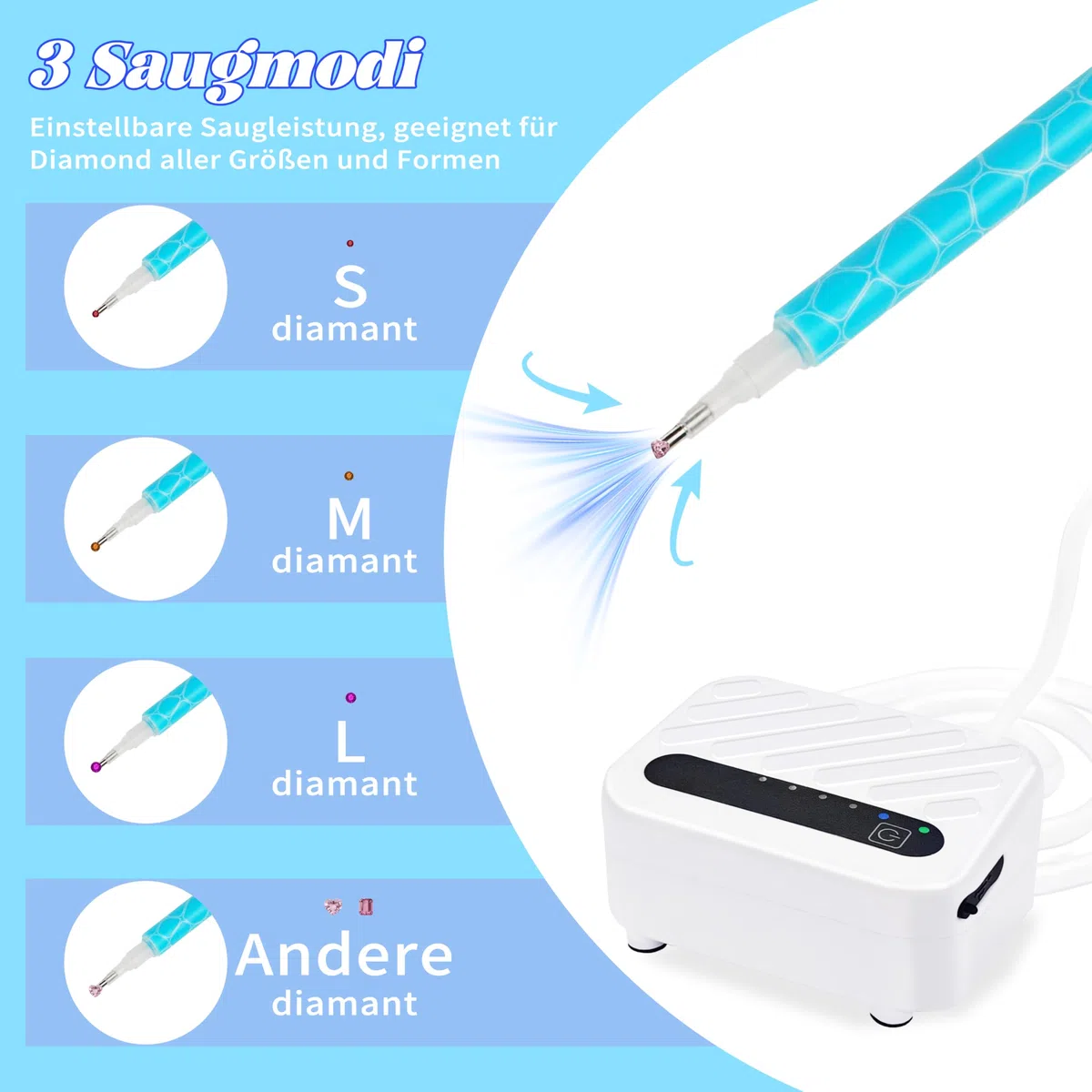 Mlife Elektrischer Diamond Painting Stift,Wiederaufladbarer Diamant Vakuum Stift Für Diamond Painting– 3 Einstellbare Saugstufen, Vakuum Diamond Painting Zubehör Stift,Kein Wachs Erforderlich(Schwarz)