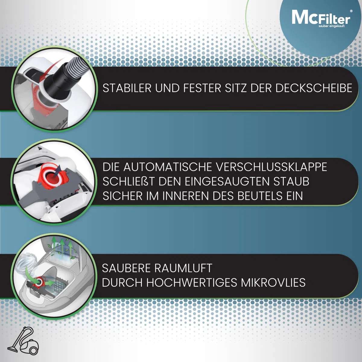 McFilter I 16 Staubsaugerbeutel kompatibel mit Miele Staubsauger FJM Serie S2 S3 S4 S5 S6 S7, Complete C1, Compact C1/C2 I Staubbeutel inkl. 8 Filter mit automatischem Staubverschluss I MAXI BOX
