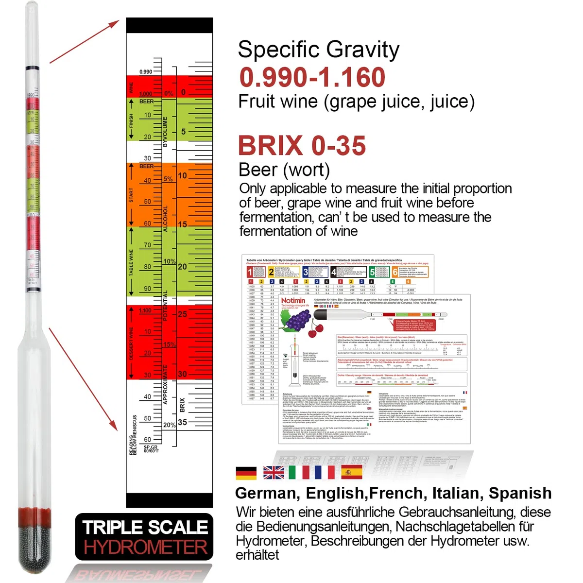 Zuckergehalt Messgerät Winzer Hydrometer für Hausbrauwein, Obstwein, Bier - Alkoholmeter zur Messerung von Dichte, Zuckergehalt, potentiellen Alkoholgehalt vor der Gärung(Enthält Messzylinder)