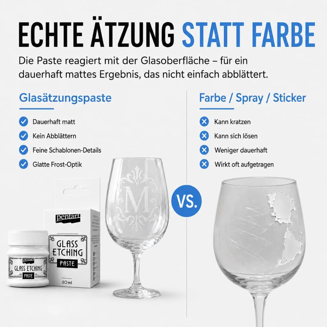 Zita's Creative Glasätzungspaste 50ml - Frosteffekt, Glasätzpaste - DAS ORIGINAL! Glass Etching paste, Ätzpaste, Frosteffekt