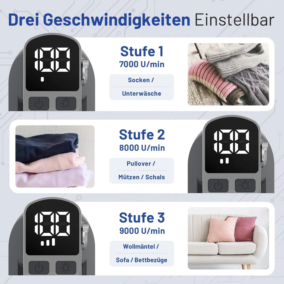 BEAUTURAL Fusselrasierer, Wiederaufladbarer Flusenentferner Elektrisch, 3 Geschwindigkeiten, 6-Klingen Leistungsstarker Wollrasierer mit LED Display, Großer Behälter für Kleidung Möbel Decken Wolle