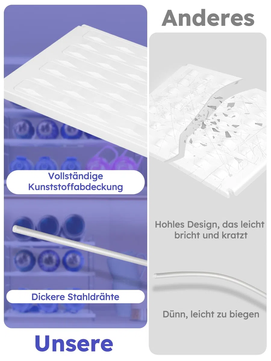 Ausziehbarer Flaschen Organizer 27-42 cm breit, 3 höhenverstellbare Ebenen mit rutschhemmender Wellenstruktur, für große 1,18-L-Becher, Kühlschrank, Küchenschrank, Arbeitsplatte und Büro