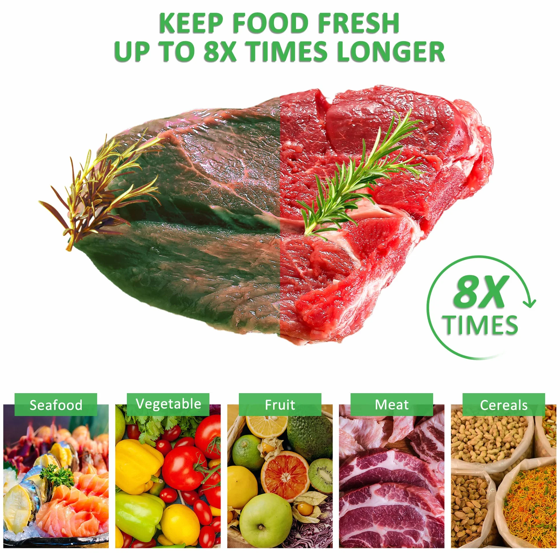 KitchenBoss Vakuumierbeutel Lebensmittel mit Cutter-Box: 3 Rolle 28x500cm Vakuumrollen BPA-Frei Vakuumierfolie fuer Folienschweißgerät Sous Vide Beutel