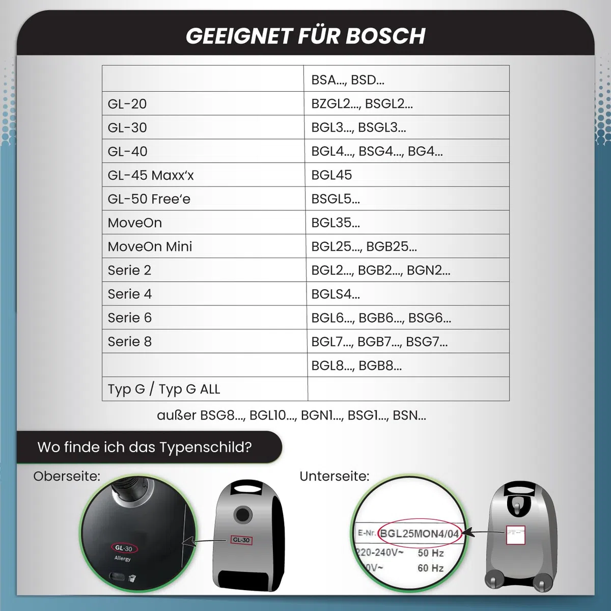 McFilter I 16 Staubsaugerbeutel kompatibel mit Bosch Serie 2 Serie 4 Serie 6 Serie 8, BBZ16FGALL Typ G ALL, passend für BGL8XHYG, BGD38RD1H, BGDS2CHAMP GL-20 30 allergy MoveOn Mini inkl. 4 Mikrofilter
