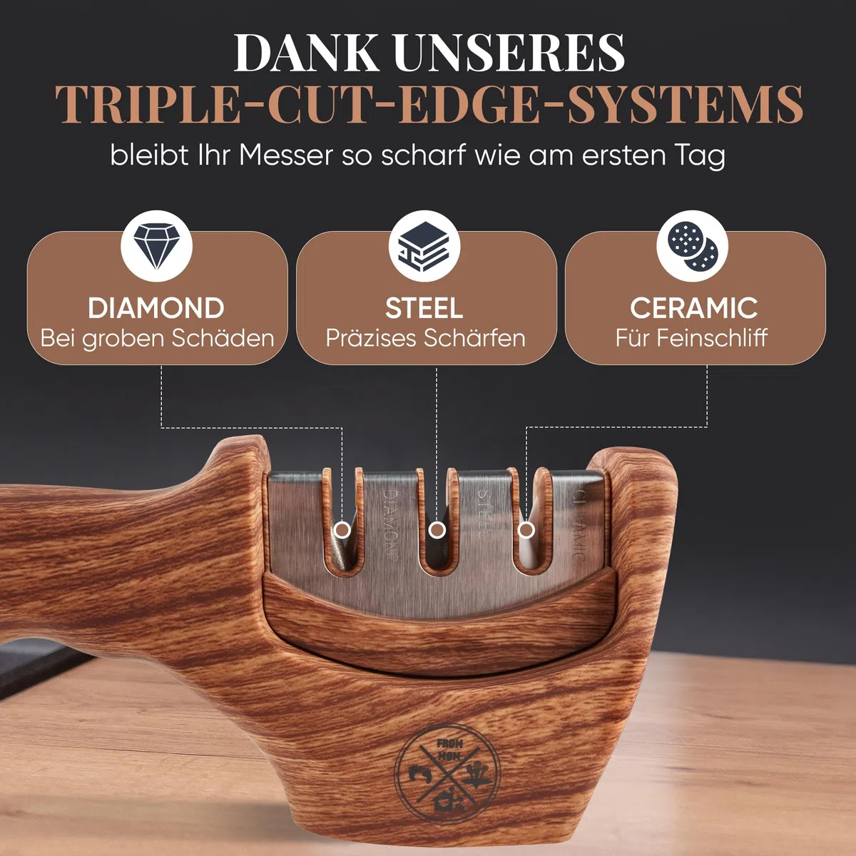Diamant Messerschärfer Profi [3-in-1] – Testsieger Messerschleifer | manuell Messer schärfen & schleifen | Knife Sharpener mit 3 Stufen System (Diamant, Stahl, Keramik) – Das Original From Mom by FM