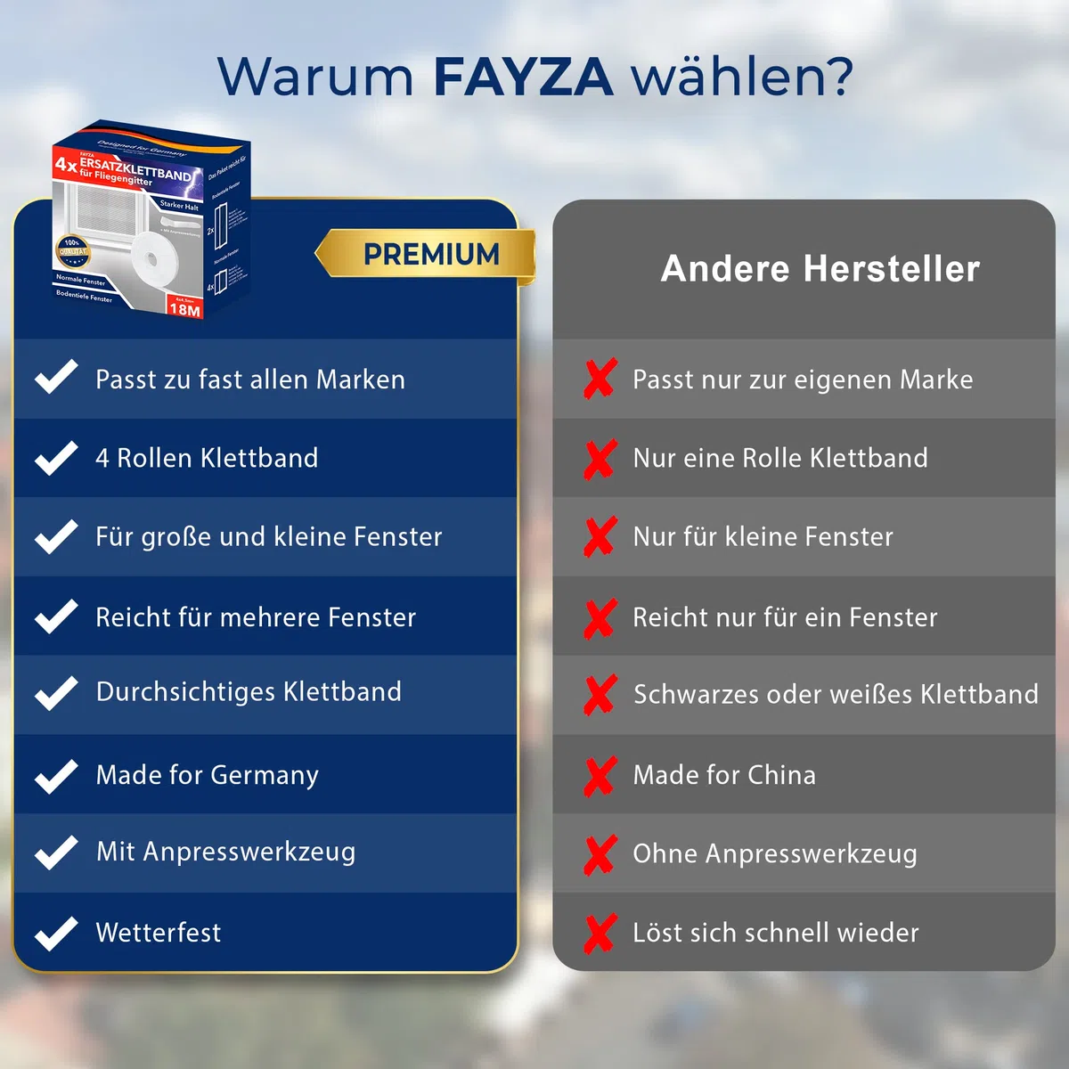 FAYZA Fliegengitter Klettband für Fenster Premium Qualität - 18M Transparent Befestigungsband Fliegengitter - Klettband selbstklebend Fliegengitter - Klettband Fliegengitter extra stark