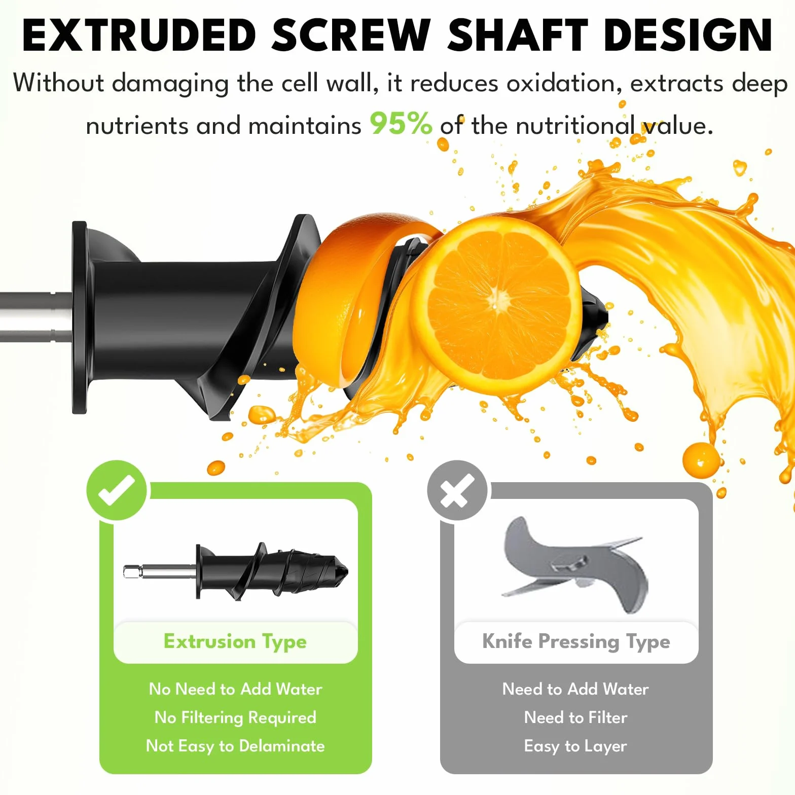 TPGSING Kau Entsafter Aufsatz für KitchenAid Standmixer, Kaltpressen Langsamer Entsafter Aufsatz für KitchenAid, Entsafteraufsatz für Kitchen Aid mit Dual-Einfüllschacht für Gemüse und Obst