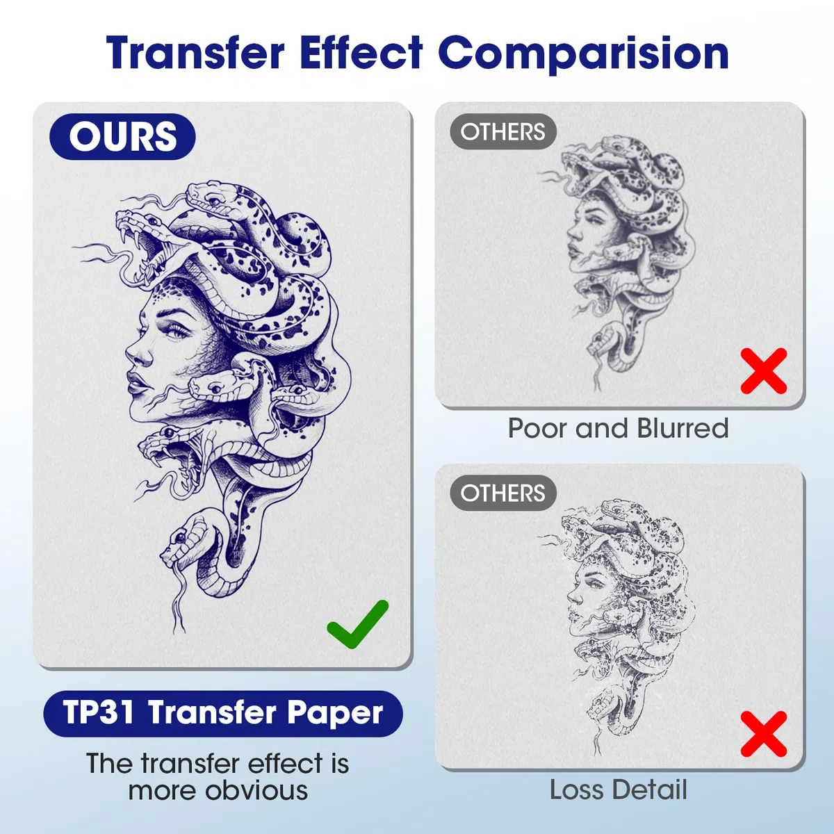 Phomemo TP31 Tattoo Transferpapier 100 Blätter, Tattoo Stencil Papier Kompatibel mit TP31 TP32 Tattoo Drucker, 80 * 133 mm (3.15" x 5.24") Size