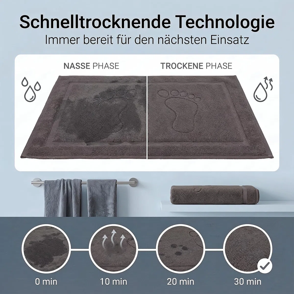 Komfortec 2er Badvorleger aus 100% Baumwolle, 800 GSM, Waschbar, Badematte, Badteppich, Saugfähig, Frottee, 50x80 cm, Anthrazit Grau