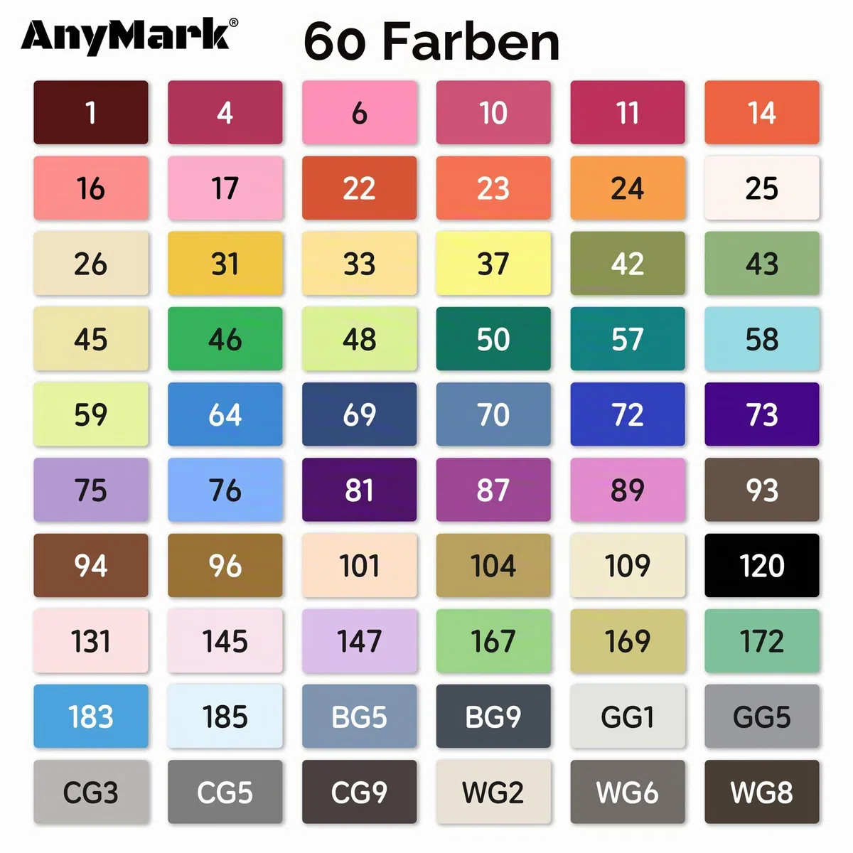 AnyMark Alkohol Marker, 60 Farben Marker Stifte Set, Twin Tip Künstler Stifte Set zum Zeichnen, Ausmalen und Skizzieren, Meißel- & Feinspitzen