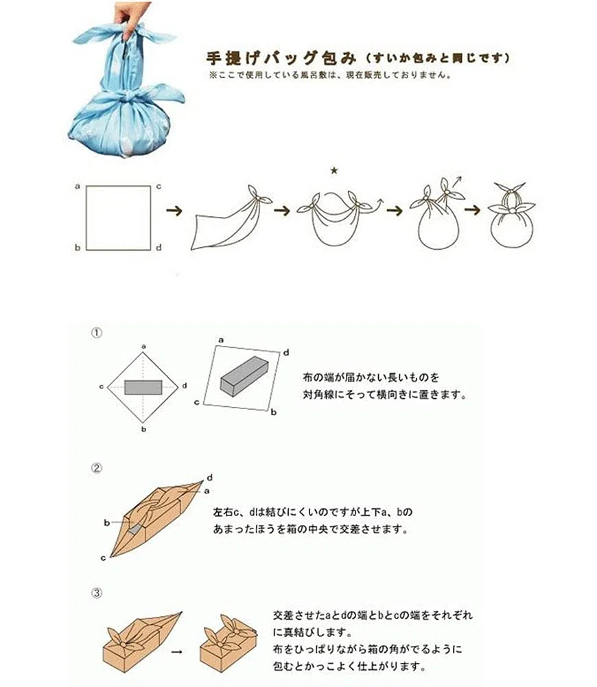 Japanische traditionelle Furoshiki Wickeltuch Mittagessen oder Bento Cover Tasche dekorative Tischdecke -A11