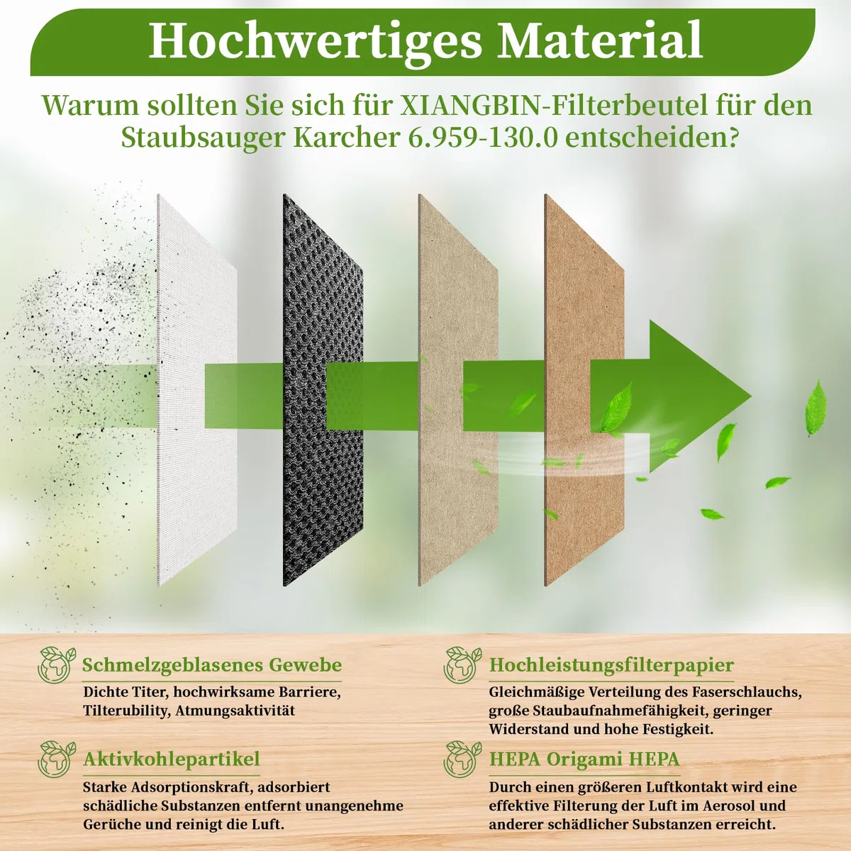 15 Stück Papierfilterbeutel für Kärcher 6.959-130.0, WD3 Staubsaugerbeutel Papier Filtertüten Beutel für WD3 1629 MV3 Premium A2201/2604/2251/2554/2504/2204 Filterbeutel Paperbags Staubsaugertüten