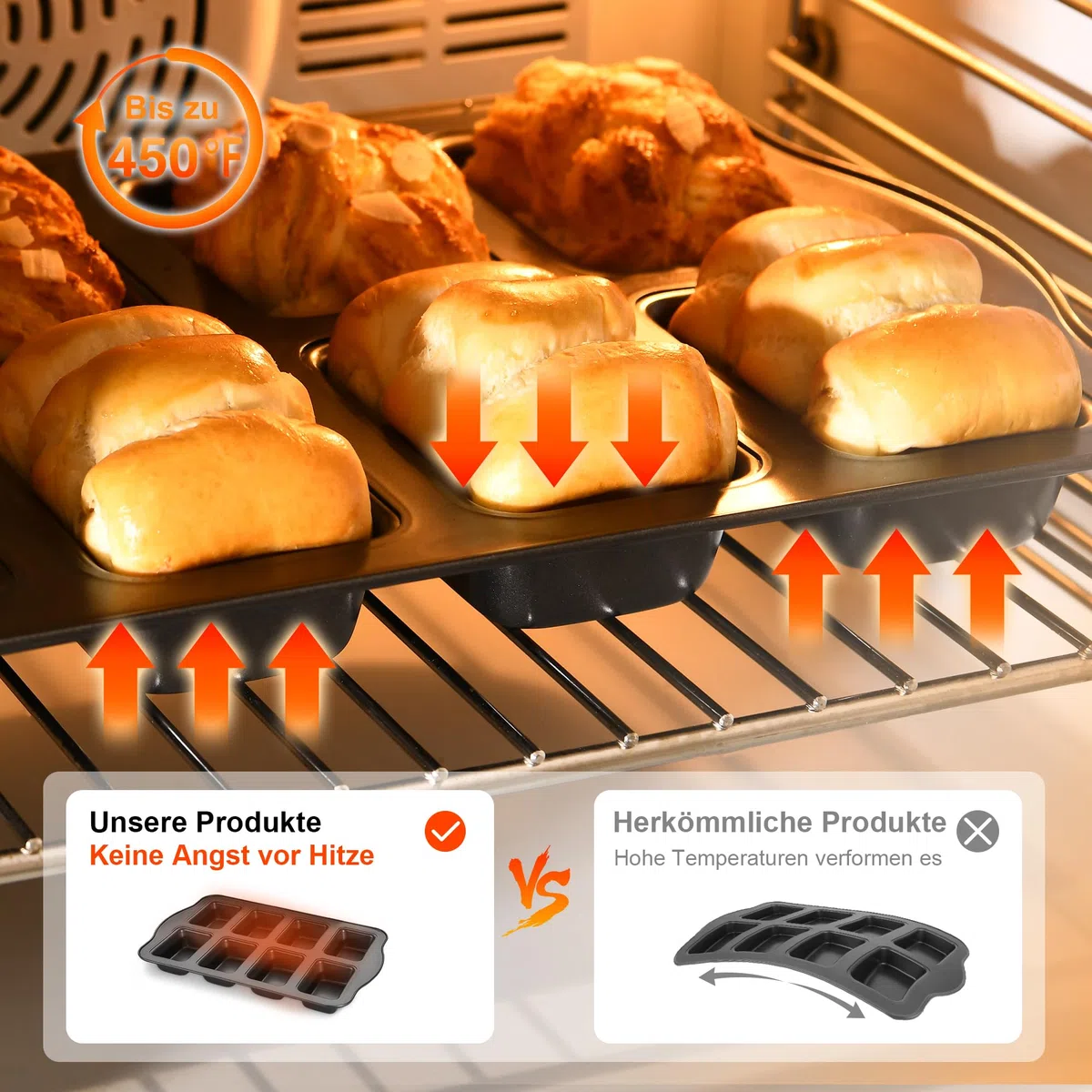 HONGBAKE 2er-Set Mini-Kastenform, 8-fach Antihaft Brotbackform (36x24cm) aus Karbonstahl, BPA-frei & spülmaschinenfest für Mini-Bananenbrot, Brownies, Brot
