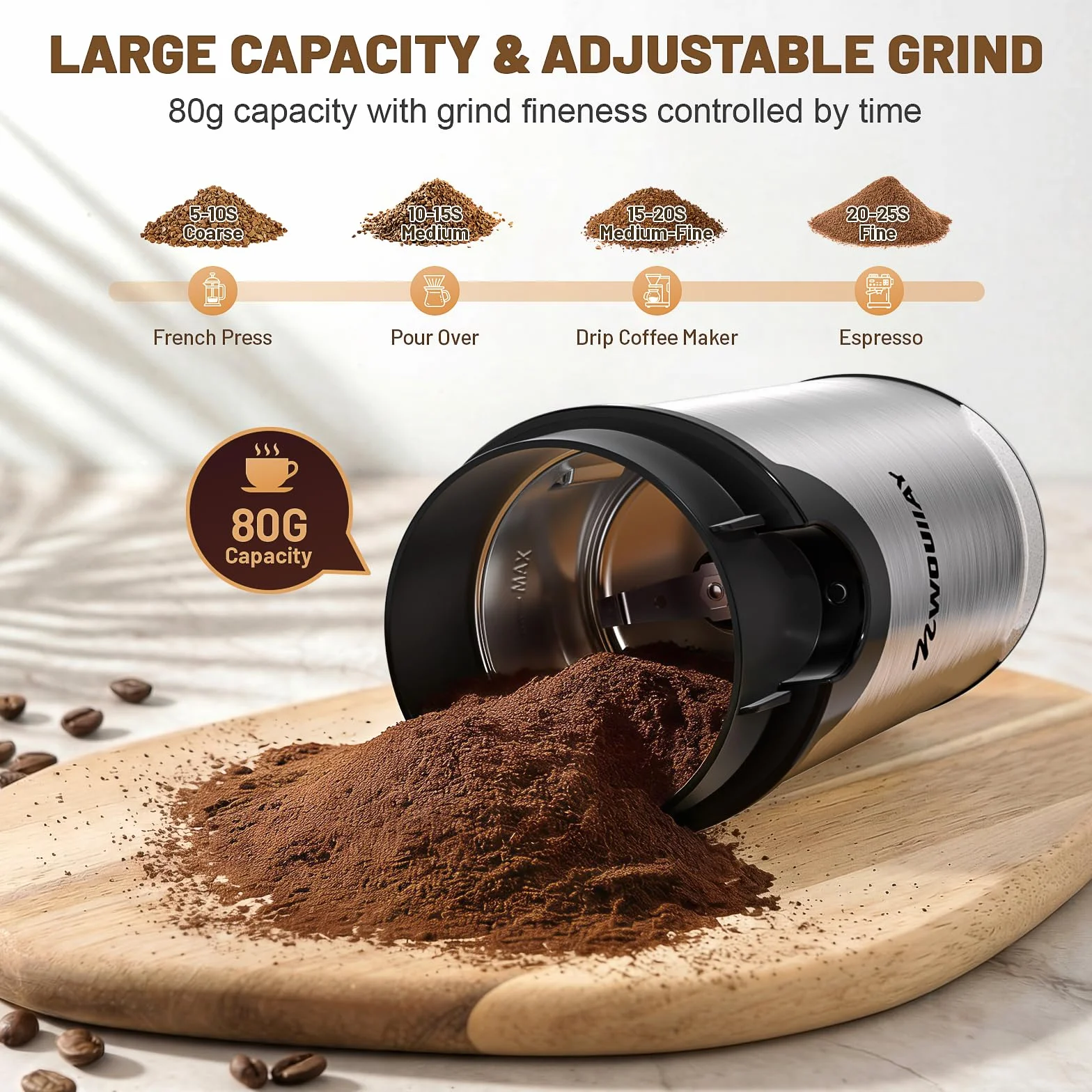 Elektrische Kaffeemühle 300W 80g für Kaffeebohnen und Gewürze | Kaffeemühle 304 Stahlklingen Kaffeebohnen Klingen One-Touch Bedienung Sicherheitsdeckel geeignet für Nüsse Körner Samen