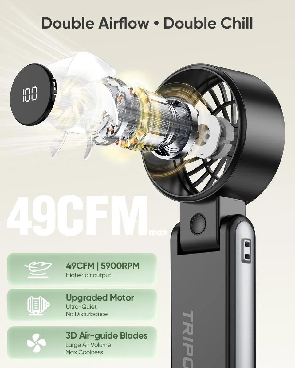 TriPole Handventilator, tragbarer USB Ventilator, 5 Geschwindigkeiten, starker Luftstrom, LED-Anzeige, 4000mAh Mini Ventilator klappbar für Reisen, Urlaub, Tisch, Outdoor, Ausflug (Schwarz)