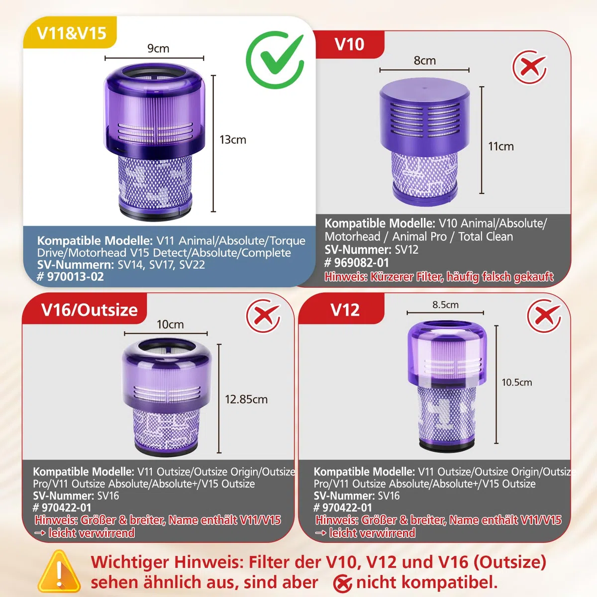 V11 Filter für Dyson, 3 Stück Vakuumfilter-Ersatz kompatibel mit Dyson V11 Absolute Torque Drive Animal, V15 Detect, SV14, SV22 Akku-Staubsauger, Ersatz für #970013-02