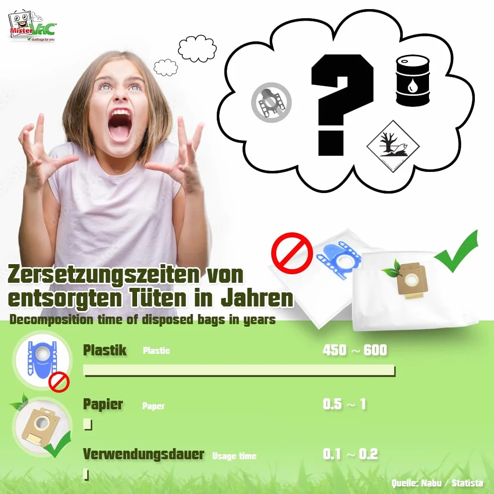MisterVac | 5 Staubsaugerbeutel kompatibel mit Bosch AdvancedVac 20