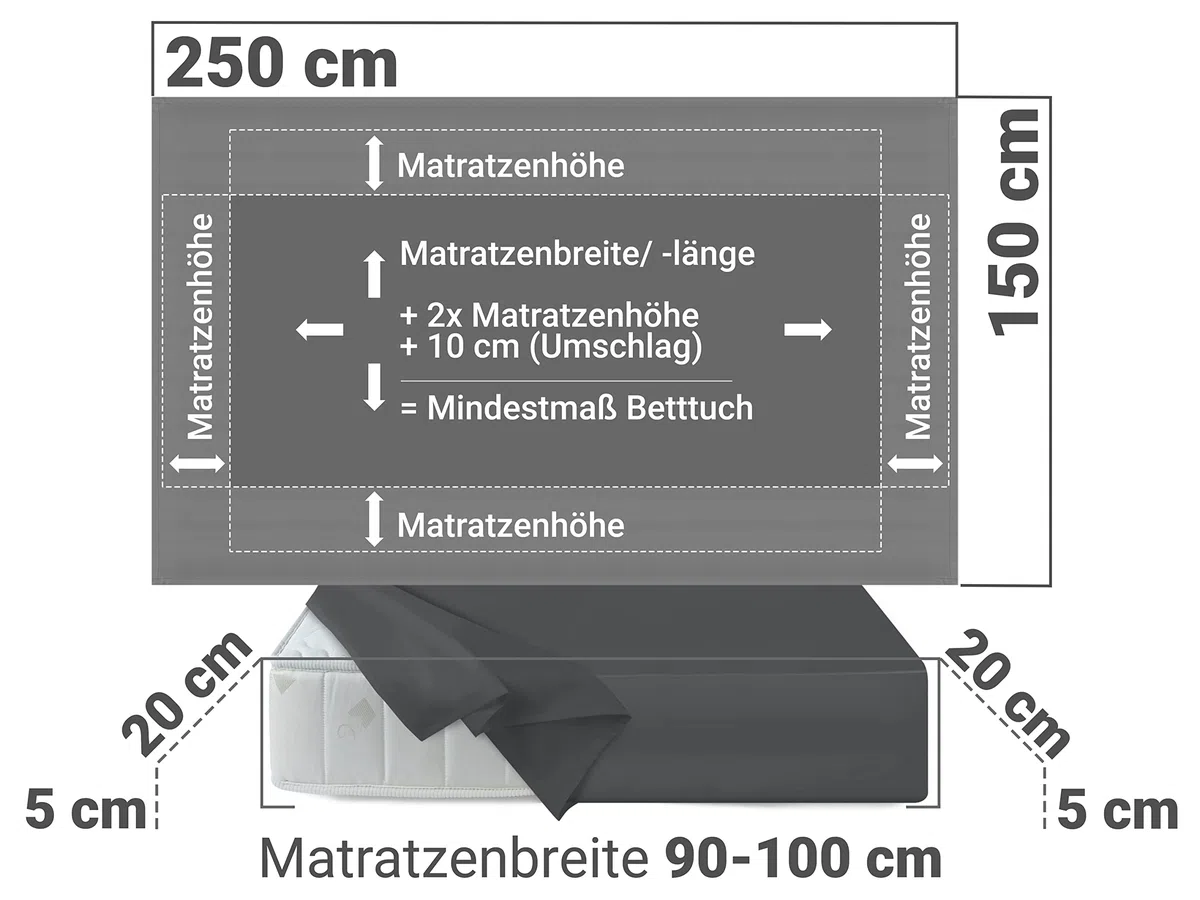 npluseins klassisches Betttuch ohne Gummizug - Einheitsgröße von ca. 150 x 250 cm in 7 Uni-Farben erhältlich, anthrazit